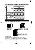 Предварительный просмотр 7 страницы Mitsubishi PUHZ Technical & Service Manual