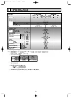 Предварительный просмотр 8 страницы Mitsubishi PUHZ Technical & Service Manual