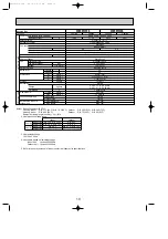 Предварительный просмотр 10 страницы Mitsubishi PUHZ Technical & Service Manual