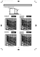 Предварительный просмотр 12 страницы Mitsubishi PUHZ Technical & Service Manual