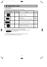 Предварительный просмотр 18 страницы Mitsubishi PUHZ Technical & Service Manual