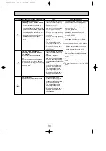 Предварительный просмотр 33 страницы Mitsubishi PUHZ Technical & Service Manual