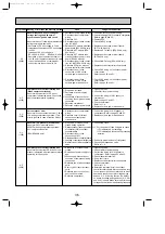 Предварительный просмотр 36 страницы Mitsubishi PUHZ Technical & Service Manual