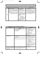 Предварительный просмотр 41 страницы Mitsubishi PUHZ Technical & Service Manual