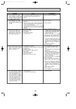 Предварительный просмотр 42 страницы Mitsubishi PUHZ Technical & Service Manual