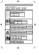 Предварительный просмотр 43 страницы Mitsubishi PUHZ Technical & Service Manual