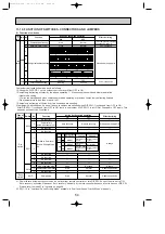 Предварительный просмотр 54 страницы Mitsubishi PUHZ Technical & Service Manual