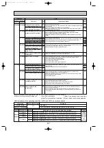 Предварительный просмотр 57 страницы Mitsubishi PUHZ Technical & Service Manual