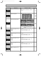 Предварительный просмотр 61 страницы Mitsubishi PUHZ Technical & Service Manual