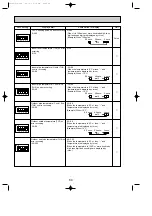 Предварительный просмотр 64 страницы Mitsubishi PUHZ Technical & Service Manual