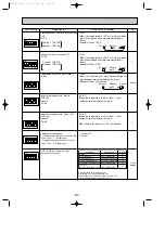 Предварительный просмотр 65 страницы Mitsubishi PUHZ Technical & Service Manual