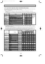 Предварительный просмотр 66 страницы Mitsubishi PUHZ Technical & Service Manual