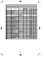 Предварительный просмотр 95 страницы Mitsubishi PUHZ Technical & Service Manual