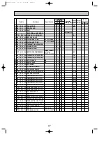 Предварительный просмотр 97 страницы Mitsubishi PUHZ Technical & Service Manual