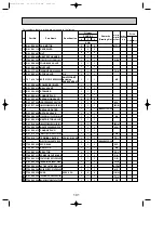 Предварительный просмотр 101 страницы Mitsubishi PUHZ Technical & Service Manual