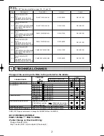 Предварительный просмотр 2 страницы Mitsubishi PUMY-125VM Technical & Service Manual