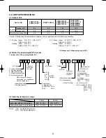 Предварительный просмотр 4 страницы Mitsubishi PUMY-125VM Technical & Service Manual