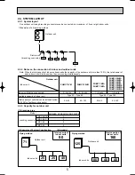 Предварительный просмотр 5 страницы Mitsubishi PUMY-125VM Technical & Service Manual