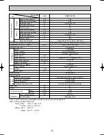 Предварительный просмотр 10 страницы Mitsubishi PUMY-125VM Technical & Service Manual