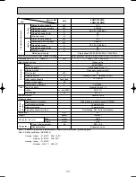 Предварительный просмотр 11 страницы Mitsubishi PUMY-125VM Technical & Service Manual