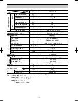 Предварительный просмотр 12 страницы Mitsubishi PUMY-125VM Technical & Service Manual