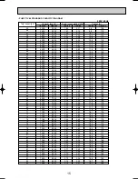 Предварительный просмотр 15 страницы Mitsubishi PUMY-125VM Technical & Service Manual