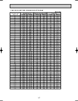 Предварительный просмотр 17 страницы Mitsubishi PUMY-125VM Technical & Service Manual