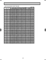 Предварительный просмотр 20 страницы Mitsubishi PUMY-125VM Technical & Service Manual