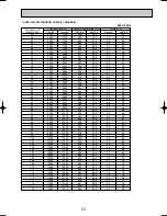 Предварительный просмотр 23 страницы Mitsubishi PUMY-125VM Technical & Service Manual