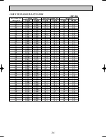 Предварительный просмотр 24 страницы Mitsubishi PUMY-125VM Technical & Service Manual