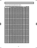 Предварительный просмотр 25 страницы Mitsubishi PUMY-125VM Technical & Service Manual