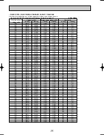 Предварительный просмотр 26 страницы Mitsubishi PUMY-125VM Technical & Service Manual