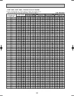 Предварительный просмотр 30 страницы Mitsubishi PUMY-125VM Technical & Service Manual