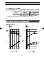 Предварительный просмотр 31 страницы Mitsubishi PUMY-125VM Technical & Service Manual