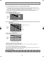 Предварительный просмотр 33 страницы Mitsubishi PUMY-125VM Technical & Service Manual