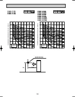 Предварительный просмотр 34 страницы Mitsubishi PUMY-125VM Technical & Service Manual