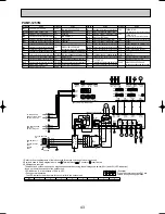 Предварительный просмотр 43 страницы Mitsubishi PUMY-125VM Technical & Service Manual