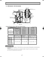 Предварительный просмотр 47 страницы Mitsubishi PUMY-125VM Technical & Service Manual