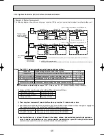 Предварительный просмотр 49 страницы Mitsubishi PUMY-125VM Technical & Service Manual