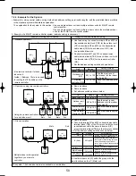 Предварительный просмотр 50 страницы Mitsubishi PUMY-125VM Technical & Service Manual