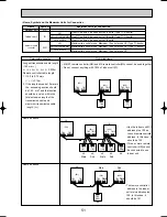 Предварительный просмотр 51 страницы Mitsubishi PUMY-125VM Technical & Service Manual