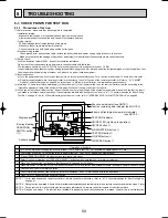 Предварительный просмотр 58 страницы Mitsubishi PUMY-125VM Technical & Service Manual