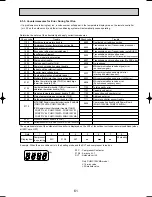 Предварительный просмотр 61 страницы Mitsubishi PUMY-125VM Technical & Service Manual