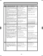 Предварительный просмотр 62 страницы Mitsubishi PUMY-125VM Technical & Service Manual