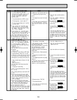 Предварительный просмотр 64 страницы Mitsubishi PUMY-125VM Technical & Service Manual