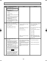 Предварительный просмотр 66 страницы Mitsubishi PUMY-125VM Technical & Service Manual