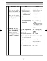 Предварительный просмотр 67 страницы Mitsubishi PUMY-125VM Technical & Service Manual