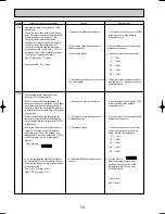 Предварительный просмотр 72 страницы Mitsubishi PUMY-125VM Technical & Service Manual