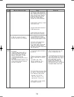 Предварительный просмотр 78 страницы Mitsubishi PUMY-125VM Technical & Service Manual