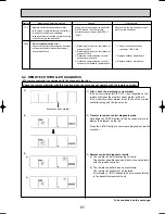 Предварительный просмотр 81 страницы Mitsubishi PUMY-125VM Technical & Service Manual